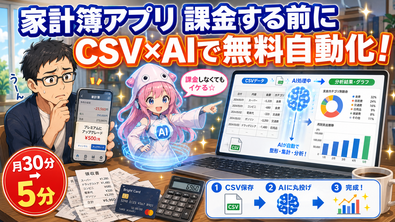 マネーフォワード（MoneyForward）に課金したくない人の家計簿術｜楽天カードCSV×Claude Codeで月30分→5分